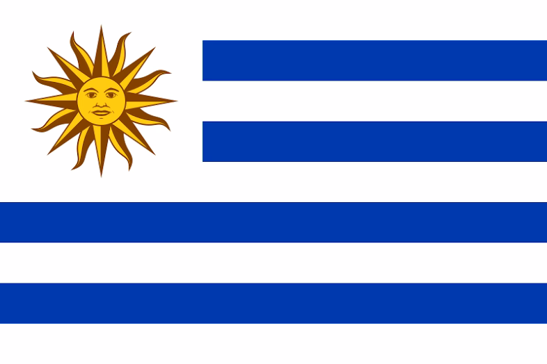 Bendera identitas negara Uruguay