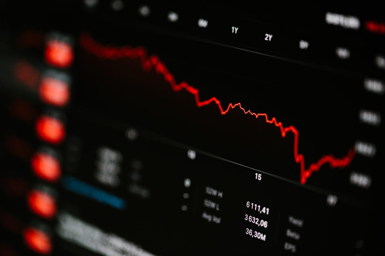 Apa itu chart pattern