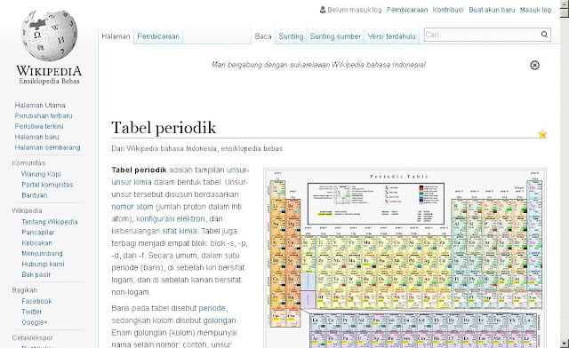 internal linking di Wikipedia