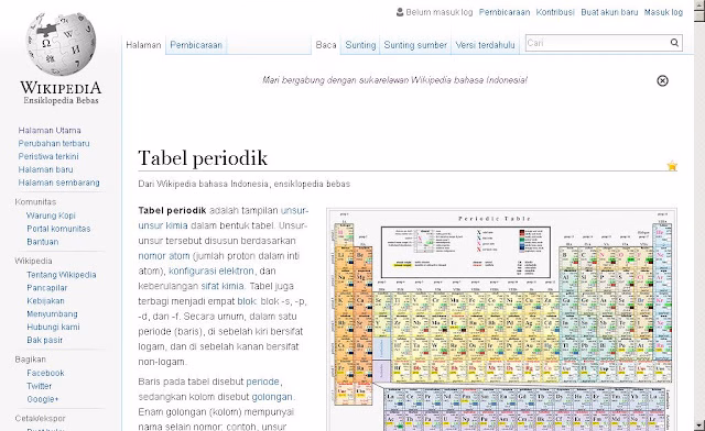 SEO On Page: Cara Optimasi Website untuk Search Engine internal linking di Wikipedia
