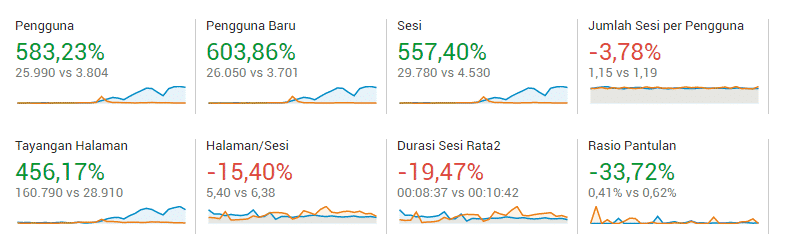 Tangkapan layar tayangan