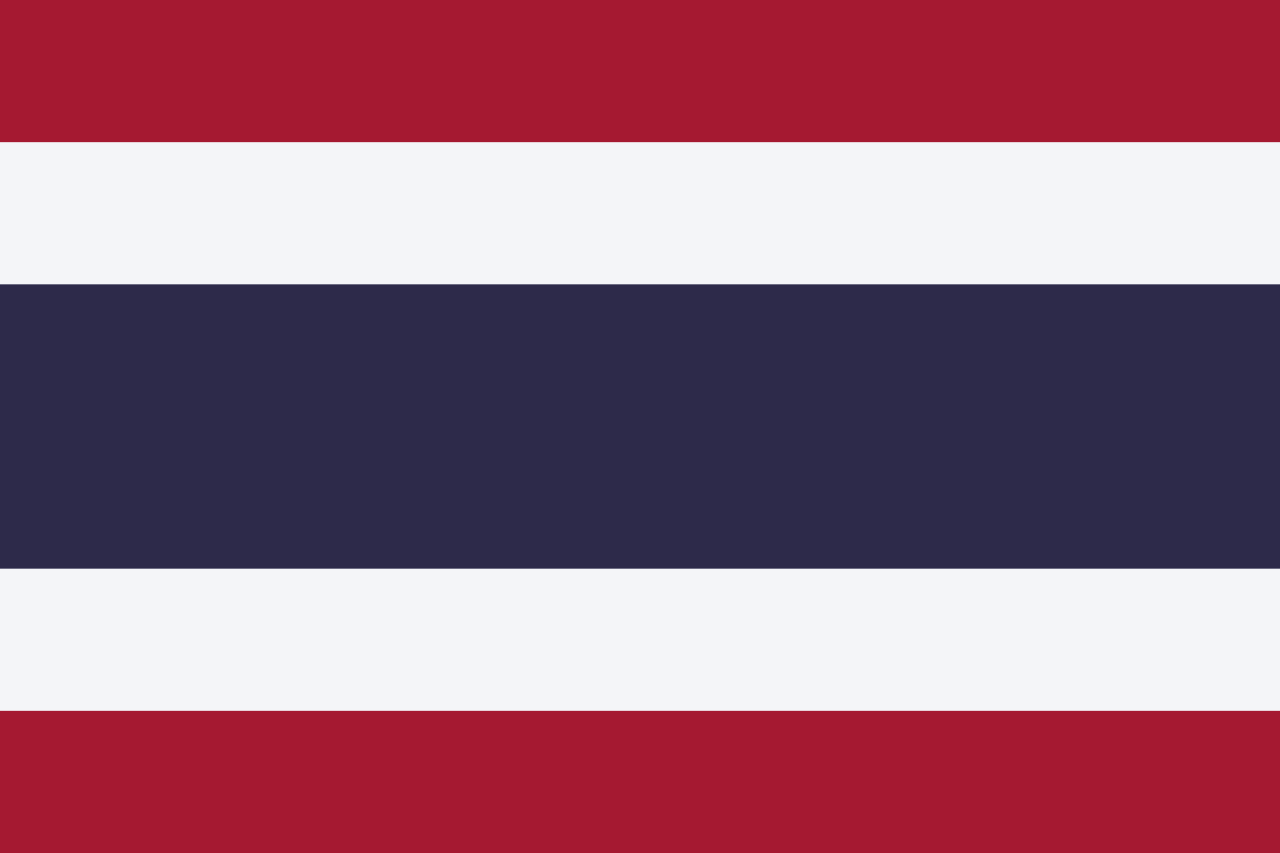 Bendera identitas negara Thailand