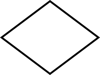 Flowchart: Pengertian, Jenis, Simbol, Contoh Flowchart decision