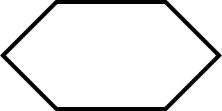 Flowchart: Pengertian, Jenis, Simbol, Contoh Flowchart preparation